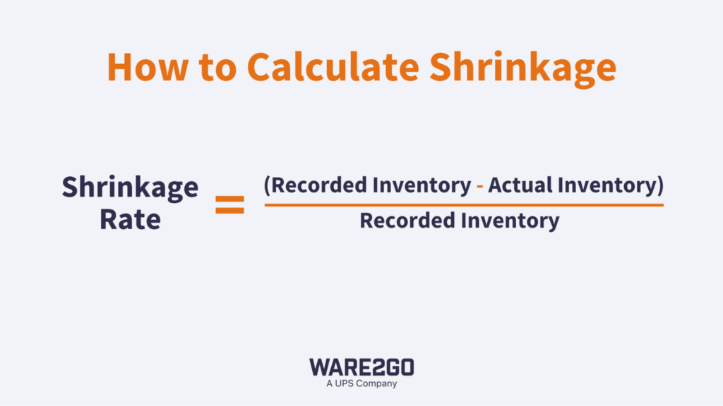 Formula to calculate inventory shrinkage.